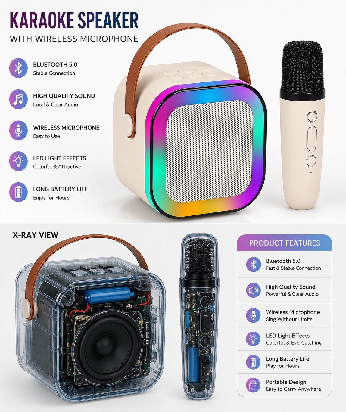 Karaoke Speaker with Wireless Microphone - Image 2